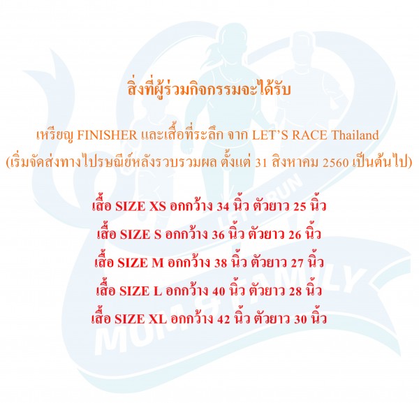 LET’S RUN with Mom & Family 